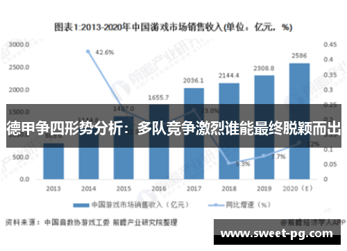 德甲争四形势分析：多队竞争激烈谁能最终脱颖而出