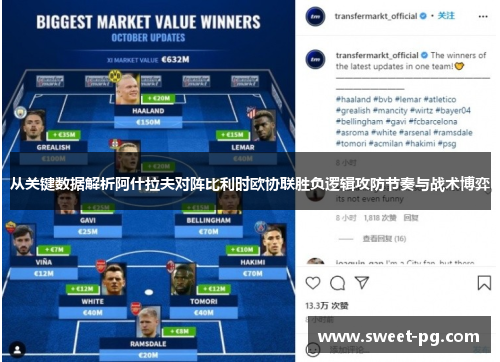 从关键数据解析阿什拉夫对阵比利时欧协联胜负逻辑攻防节奏与战术博弈