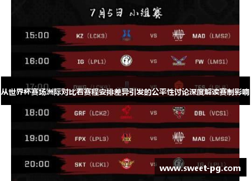 从世界杯赛场洲际对比看赛程安排差异引发的公平性讨论深度解读赛制影响