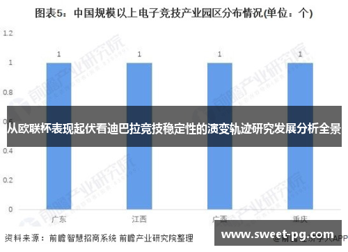 从欧联杯表现起伏看迪巴拉竞技稳定性的演变轨迹研究发展分析全景 从欧联杯表现起伏看迪巴拉竞技稳定性的演变轨迹研究发展分析全景