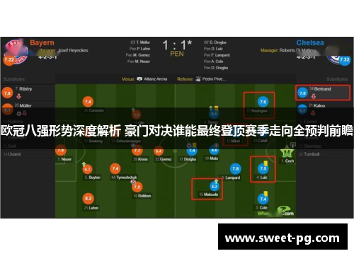欧冠八强形势深度解析 豪门对决谁能最终登顶赛季走向全预判前瞻 欧冠八强形势深度解析 豪门对决谁能最终登顶赛季走向全预判前瞻