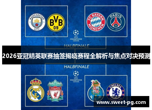 2026亚冠精英联赛抽签揭晓赛程全解析与焦点对决预测 2026亚冠精英联赛抽签揭晓赛程全解析与焦点对决预测