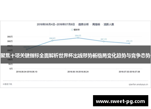 聚焦十项关键指标全面解析世界杯出线形势新格局变化趋势与竞争态势