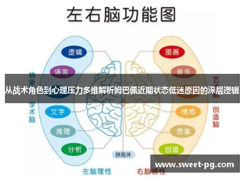 从战术角色到心理压力多维解析姆巴佩近期状态低迷原因的深层逻辑