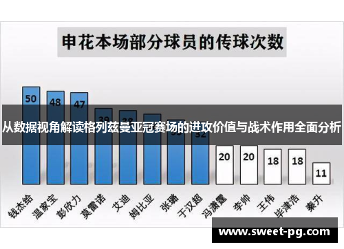 从数据视角解读格列兹曼亚冠赛场的进攻价值与战术作用全面分析