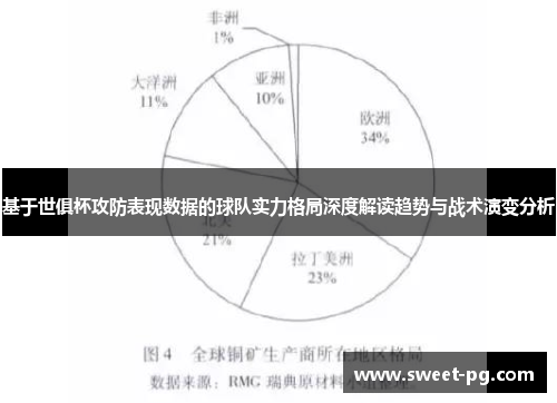 基于世俱杯攻防表现数据的球队实力格局深度解读趋势与战术演变分析 基于世俱杯攻防表现数据的球队实力格局深度解读趋势与战术演变分析