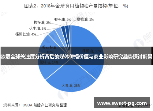 欧冠全球关注度分析背后的媒体传播价值与商业影响研究趋势探讨前景