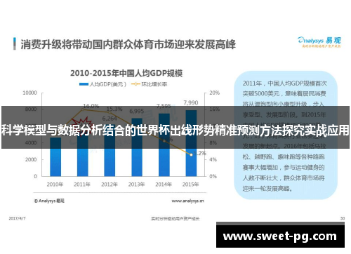 科学模型与数据分析结合的世界杯出线形势精准预测方法探究实战应用