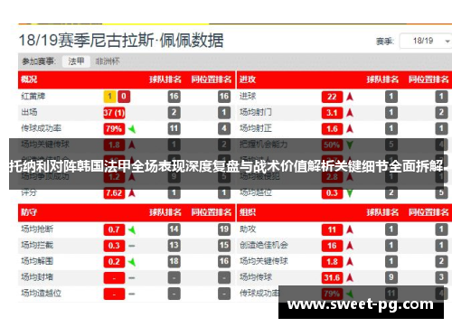 托纳利对阵韩国法甲全场表现深度复盘与战术价值解析关键细节全面拆解